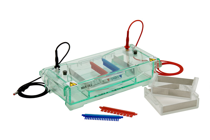 BỘ ĐIỆN DI NGANG CỠ TRUNG BÌNH TVG-SYS Vari-gel MIDI  